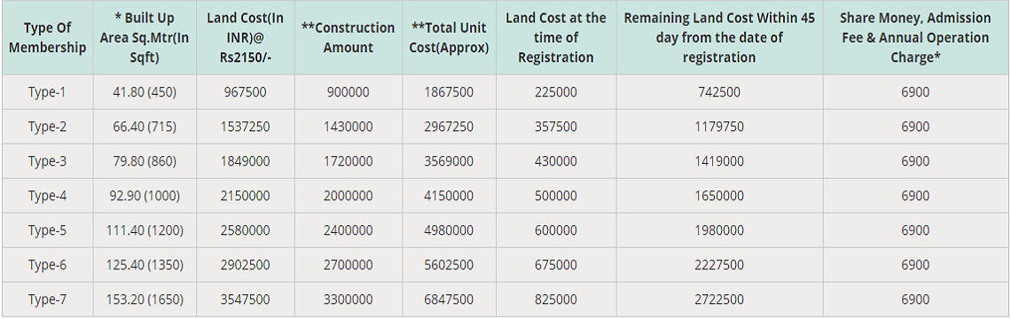 payment plan 1